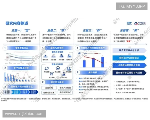 法甲数据科技公司合作，比赛分析精细化